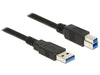 EAN 4043619850662 - DeLOCK 85066 cable USB USB 3.2 Gen 1 (3.1 Gen 1) 1 m USB A USB B Negro imagen 1
