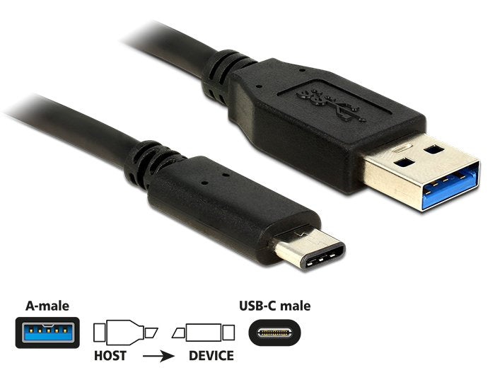 EAN 4043619838707 - DeLOCK 1m USB3.1-C/USB3.1-A cable USB USB 3.2 Gen 2 (3.1 Gen 2) USB A USB C Negro imagen 2