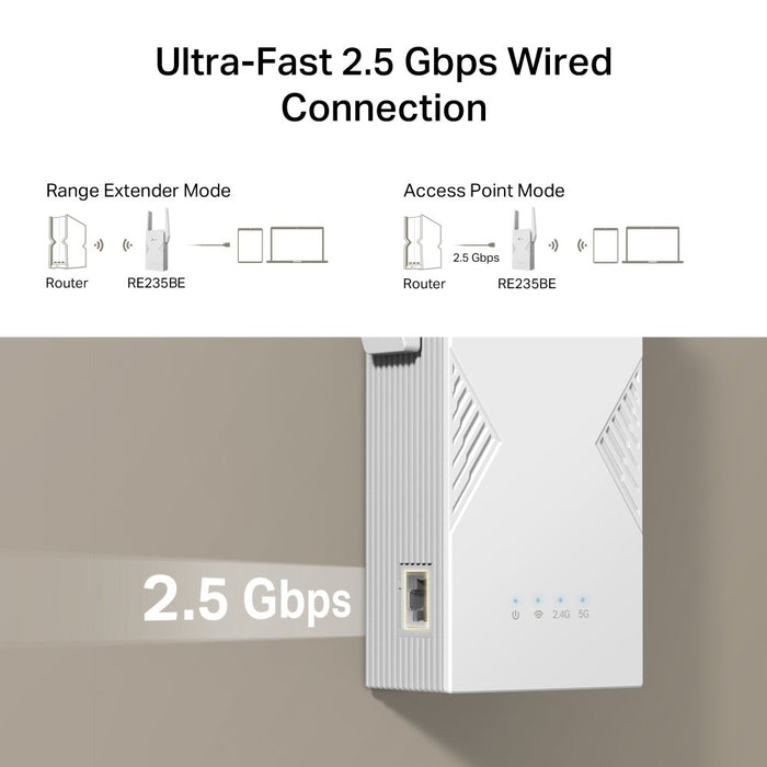 EAN 1210002601443 - TP-Link BE3600 Transmisor y receptor de red Blanco 2500 Mbit/s imagen 4