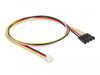 EAN 4043619869503 - DeLOCK 86950 cable de alimentación interna 0,5 m imagen 1