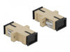 EAN 4043619859931 - DeLOCK 85993 conector de fibra óptica Hembra/Hembra imagen 3