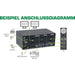 EAN 4043718284689 - InLine 63652I interruptor KVM Negro imagen 4