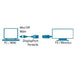 EAN 3700224755836 - MCL MC396-0.15M cable DisplayPort 0,15 m Mini DisplayPort Negro imagen 2