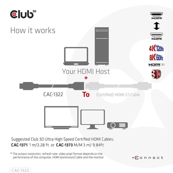 EAN 8719214472665 - CLUB3D CAC-1322 cable HDMI HDMI tipo A (Estándar) Negro imagen 5