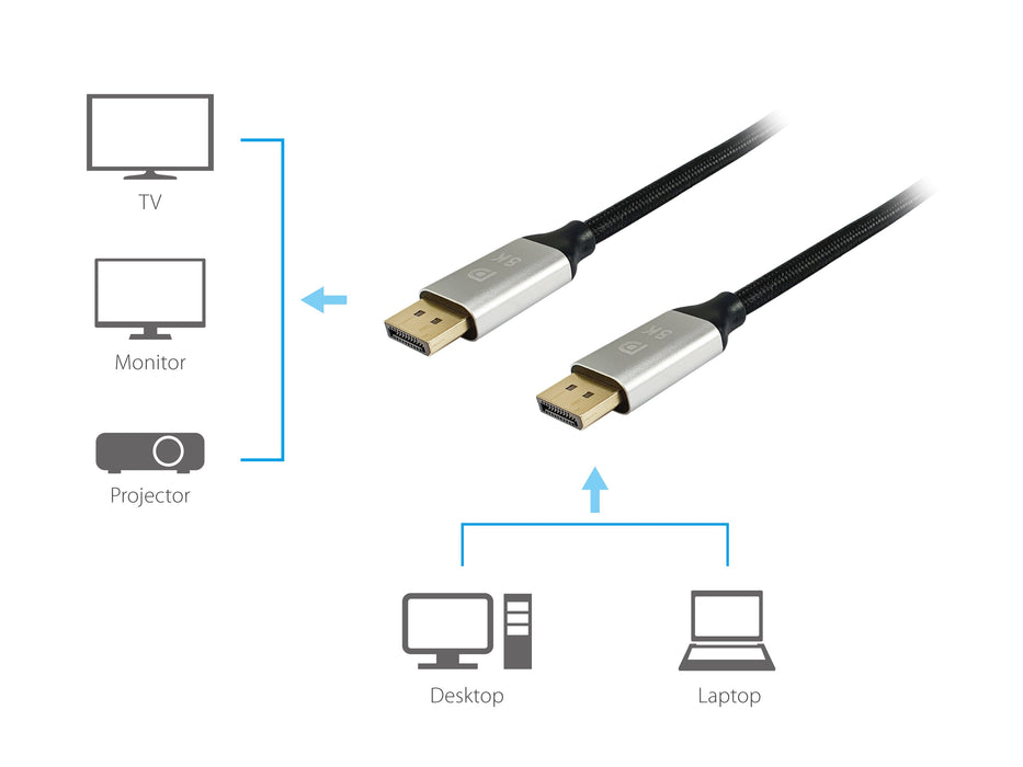 EAN 4015867228227 - Equip 119265 cable DisplayPort 5 m Aluminio, Negro imagen 4