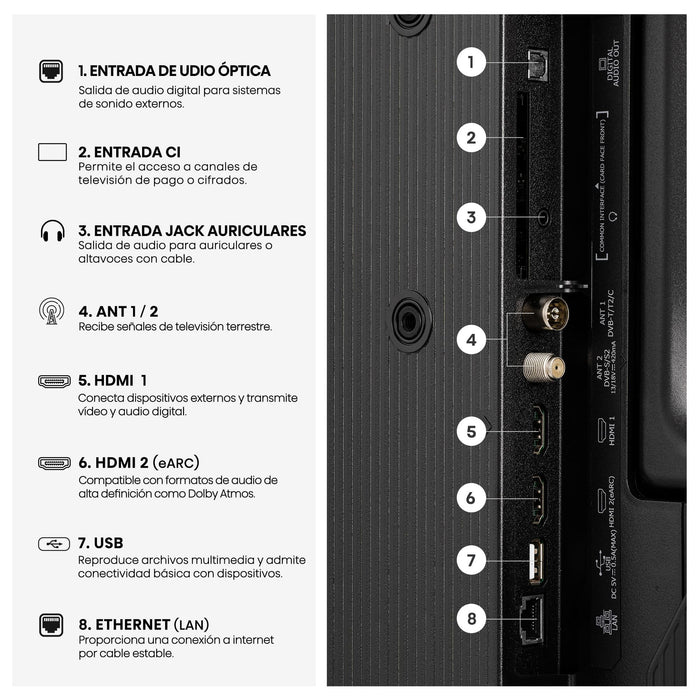 EAN 6942351429205 - Hisense 32A4S 81,3 cm (32") HD Smart TV Wifi Negro 200 cd / m² imagen 11