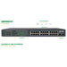 EAN 4043718277810 - InLine 32324P switch Gigabit Ethernet (10/100/1000) Energía sobre Ethernet (PoE) 1U Negro imagen 5