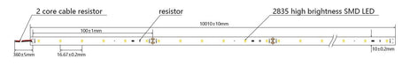 EAN 4038816065964 - Synergy 21 S21-LED-F00152 cinta luminosa Regleta luminosa universal 140 W 10000 mm imagen 2
