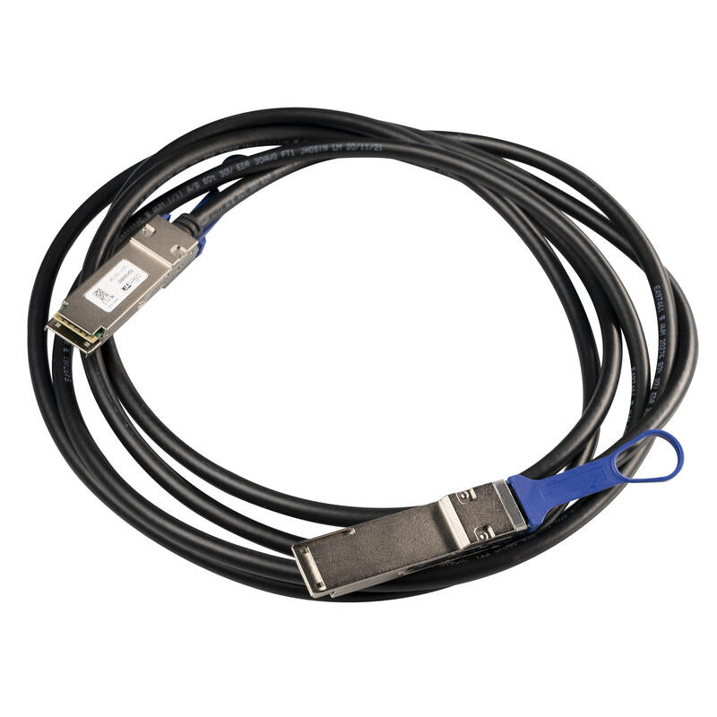 SFP+