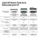 EAN 0196068257002 - HP Smart Tank 6005 All in One Printer Inyección de tinta térmica A4 4800 x 1200 DPI 12 ppm Wifi imagen 12