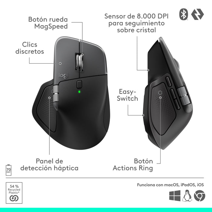 EAN 5099206133112 - Logitech MX Master 4 for Mac ratón Oficina mano derecha Laser 8000 DPI imagen 17