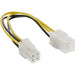 EAN 4043718036202 - InLine 26635 cable de transmisión Multicolor 0,2 m imagen 1