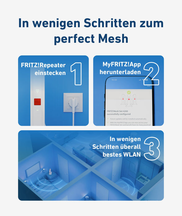 EAN 4023125031281 - Mesh Set FRITZMESH SET 1700 2-PACK EDITION INTERNATIONAL imagen 4