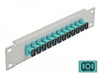 EAN 4043619667840 - DeLOCK 66784 panel de parcheo imagen 1
