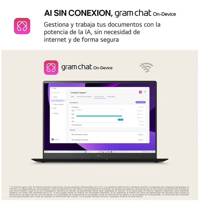 EAN 8806096666715 - LG Gram 17ZD90T-G.AX88B ordenador portatil Intel Core Ultra 7 255H Portátil 43,2 cm (17") WQXGA 32 GB LPD imagen 6