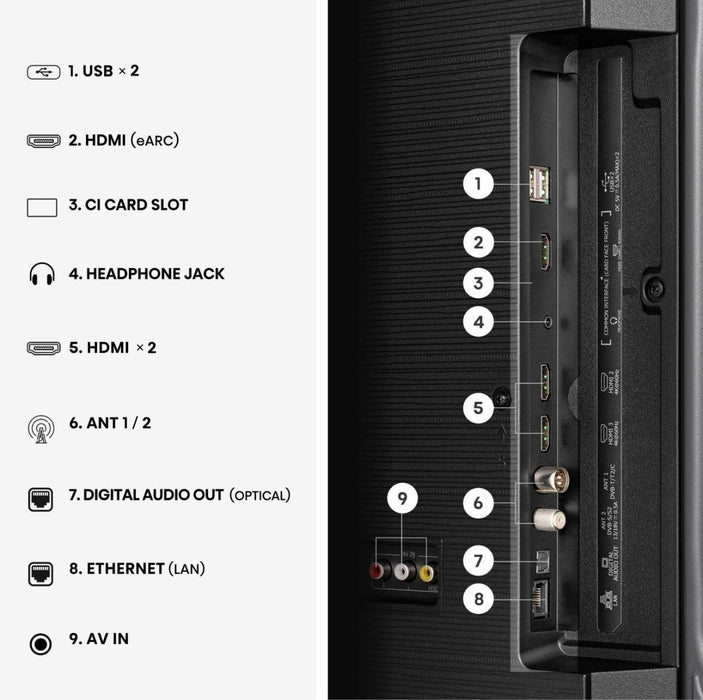 EAN 6942351430447 - Hisense 55A6S 139,7 cm (55") 4K Ultra HD Smart TV Wifi Negro imagen 17