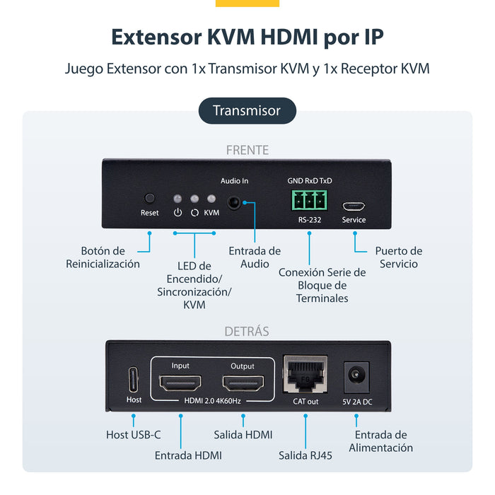 EAN 0065030911511 - StarTech.com IH2006-KVM-EXTENDER extensor KVM Transmisor y receptor imagen 11