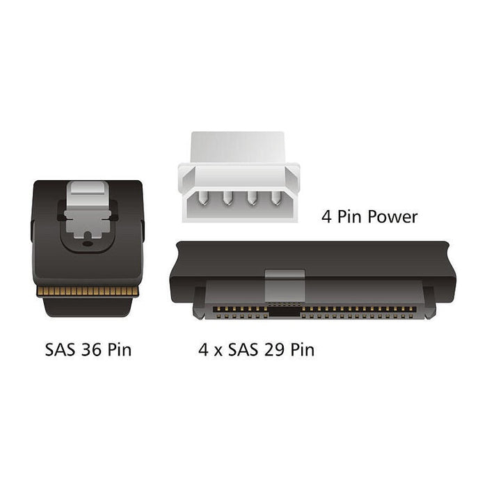 Delock 83146 Cable Mini Sas Sff-8087> 4 X Sas Sff-8482 + Alimentación 1 M