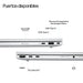 EAN 0821844052549 - HP EliteBook 8 G1i Next Gen AI PC Wolf Pro Security Edition Copilot+ PC Intel Core Ultra 5 226V Portátil  imagen 3