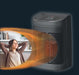 EAN 3121040089606 - Rowenta Instant Comfort SO6511 Interior Gris 2200 W Ventilador eléctrico imagen 11