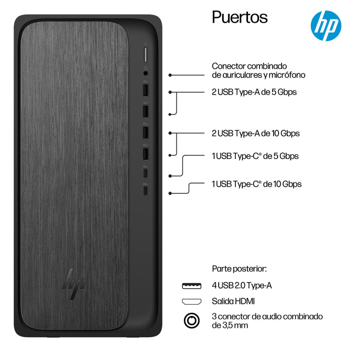 EAN 0199251181061 - HP OmniDesk Desktop M02-0014ns AMD Ryzen™ 5 8500G 16 GB DDR5-SDRAM 1 TB SSD FreeDOS Torre PC AI PC Negro, imagen 4
