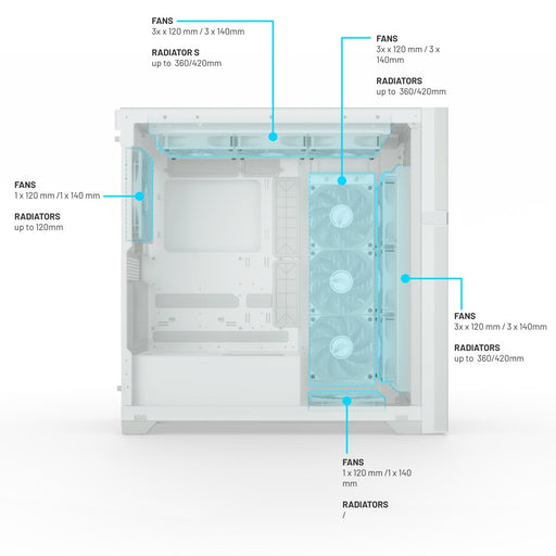 EAN 5298003821028 - Valkyrie VK02 LCD White Midi Tower Blanco imagen 2