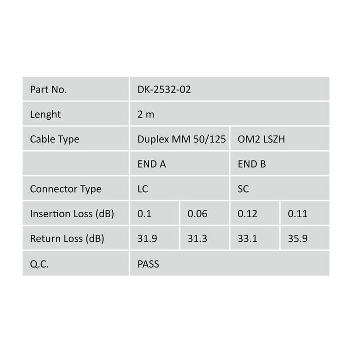 Digitus Cable De Conexión De Fibra Óptica Multimode Om2 Lc/Sc 2m