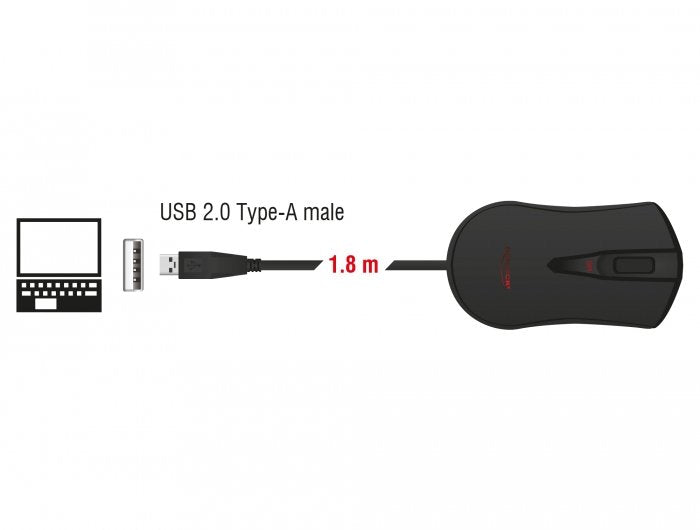 EAN 4043619125319 - DeLOCK 12531 ratón Juego Ambidextro USB tipo A Óptico 4800 DPI imagen 3