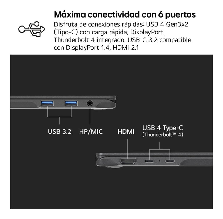 EAN 8806091943378 - LG Gram 15Z90S Intel Core Ultra 5 125H Portátil 39,6 cm (15.6") Full HD 16 GB LPDDR5x-SDRAM 512 GB SSD Wi imagen 5