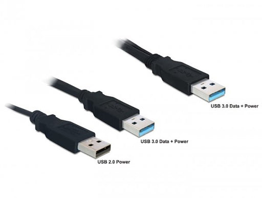 EAN 4043619829088 - DeLOCK 82908 cable USB USB 3.2 Gen 1 (3.1 Gen 1) 0,6 m 2 x USB A USB A Negro imagen 1