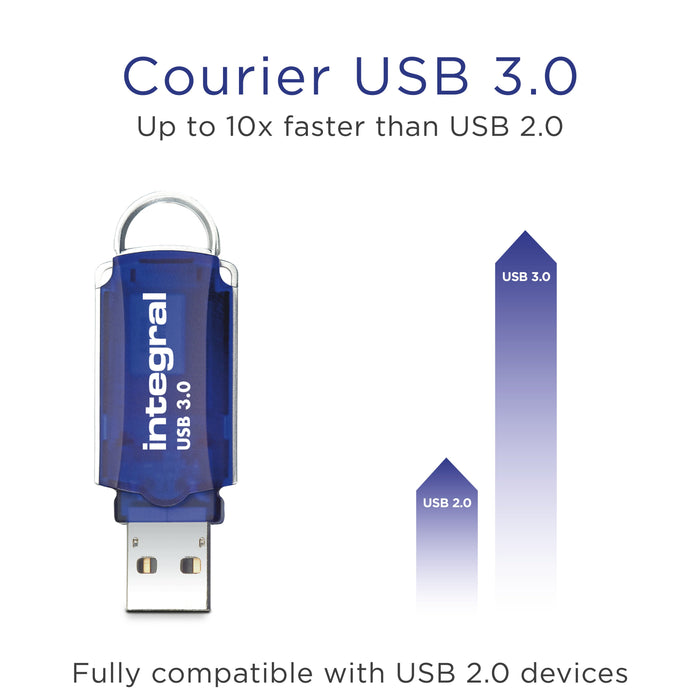 EAN 5055288417465 - Integral INFD32GBCOU3.0 unidad flash USB 32 GB 3.2 Gen 1 (3.1 Gen 1) imagen 3