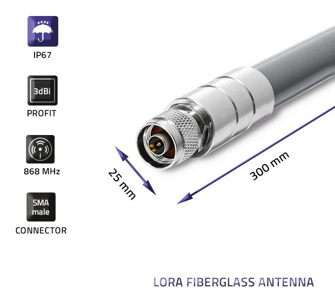 EAN 5901878570235 - Qoltec 57023 antena para red Antena omnidireccional Clase N 3 dBi imagen 3