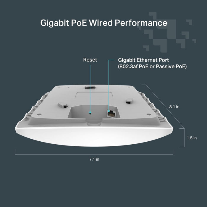 EAN 8885020623499 - TP-Link FESTA F52 punto de acceso inalámbrico 867 Mbit/s Blanco Energía sobre Ethernet (PoE) imagen 6