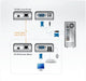 EAN 4710423773462 - ATEN CE100-AT-G extensor KVM Transmisor y receptor imagen 4