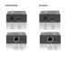 EAN 8718164533143 - Marmitek 25008314 extensor audio/video Transmisor y receptor de señales AV Negro imagen 5