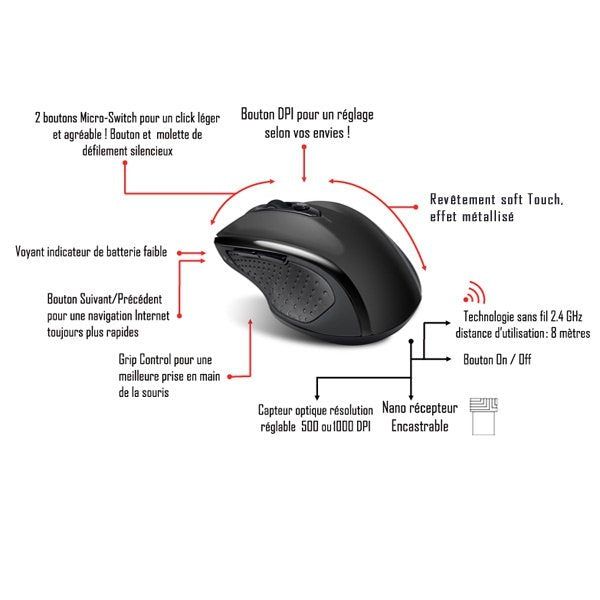 EAN 3700104415874 - ADVANCE S-SHAPE-BK ratón Oficina Mano derecha RF inalámbrico Óptico 1000 DPI imagen 3