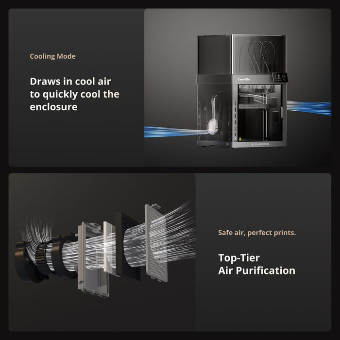 EAN 6937120332510 - Flashforge Creator 5 Pro Fused Deposition Modeling (FDM) Wifi imagen 4