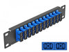 EAN 4043619667710 - DeLOCK 66771 panel de parcheo imagen 1