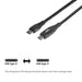 EAN 8719214473891 - CLUB3D CAC-2508 cable USB USB C 0 Gbit/s Negro imagen 4