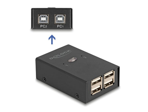 EAN 4043619115051 - DeLOCK 11505 interruptor automatizado imagen 2