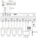 EAN 4043718344277 - InLine 57885D interruptor KVM Montaje en rack Negro imagen 3