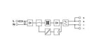 EAN 4046356729208 - Phoenix Contact UNO-PS/1AC/24DC/60W adaptador e inversor de corriente Interior Gris imagen 2