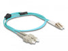 EAN 4043619879106 - DeLOCK 87910 Cable de fibra óptica e InfiniBand Color aguamarina imagen 1