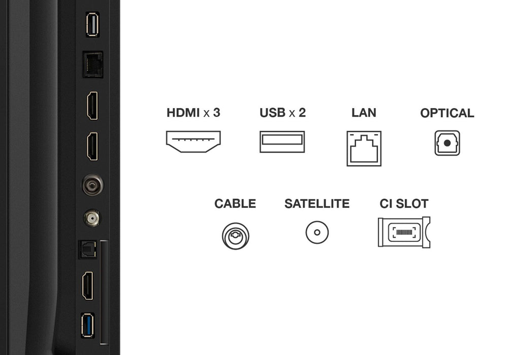 EAN 5901292525965 - TCL V6C 75V6C Televisor 190,5 cm (75") 4K Ultra HD Smart TV Wifi Metálico 330 cd / m² imagen 11