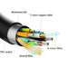 EAN 8436574705799 - AISENS A148-0511 cable HDMI HDMI tipo A (Estándar) HDMI tipo D (Micro) imagen 4