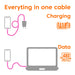 EAN 8719214473297 - CLUB3D CAC-3010 cable USB 2 m USB C Rosa imagen 5