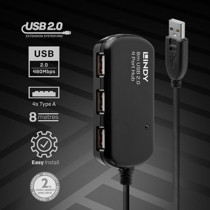 EAN 4002888427814 - Lindy 42781 hub de interfaz 480 Mbit/s imagen 3