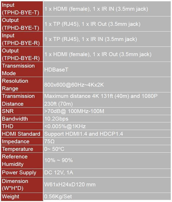 EAN 5712505764855 - Vivolink VL120007 extensor audio/video Transmisor y receptor de señales AV Negro imagen 3