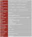 EAN 5712505764855 - Vivolink VL120007 extensor audio/video Transmisor y receptor de señales AV Negro imagen 3