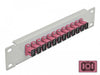 EAN 4043619667857 - DeLOCK 66785 panel de parcheo imagen 1